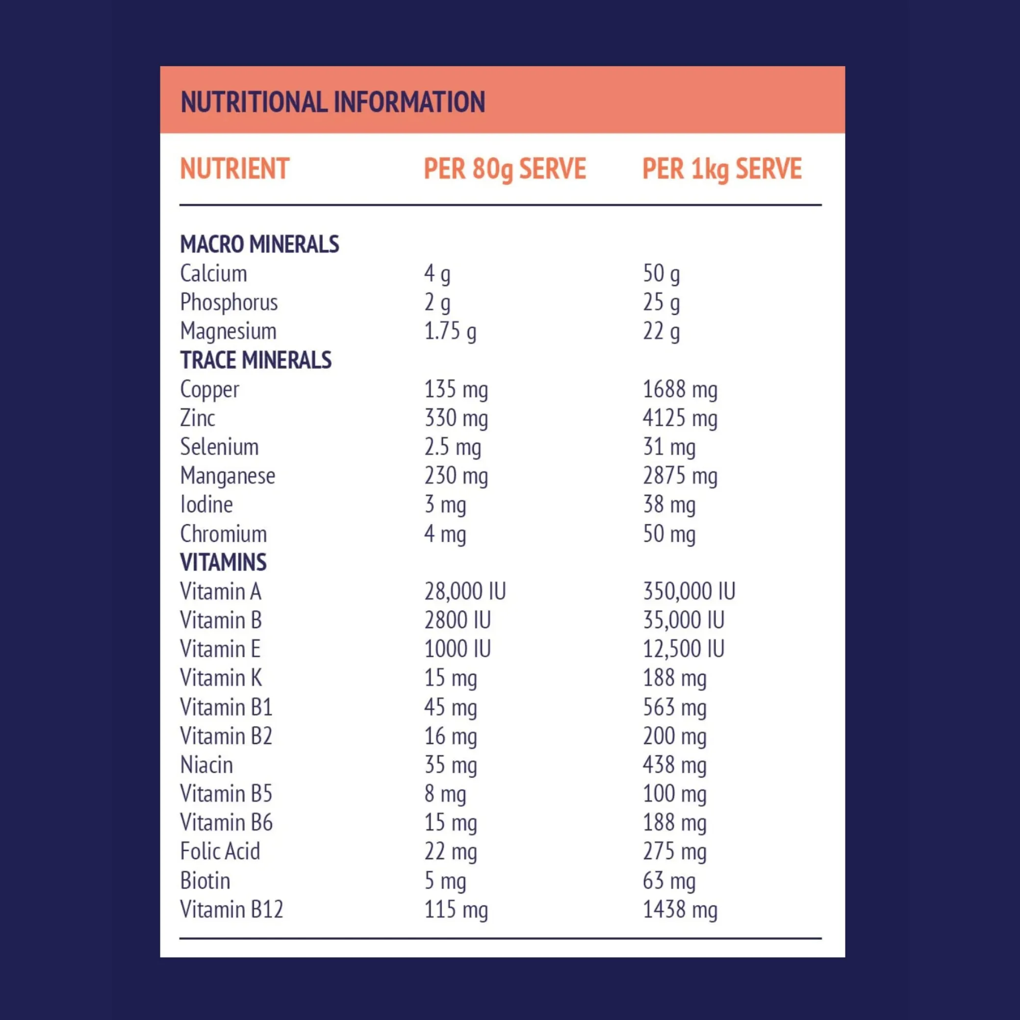 Poseidon Digestive VM Tub