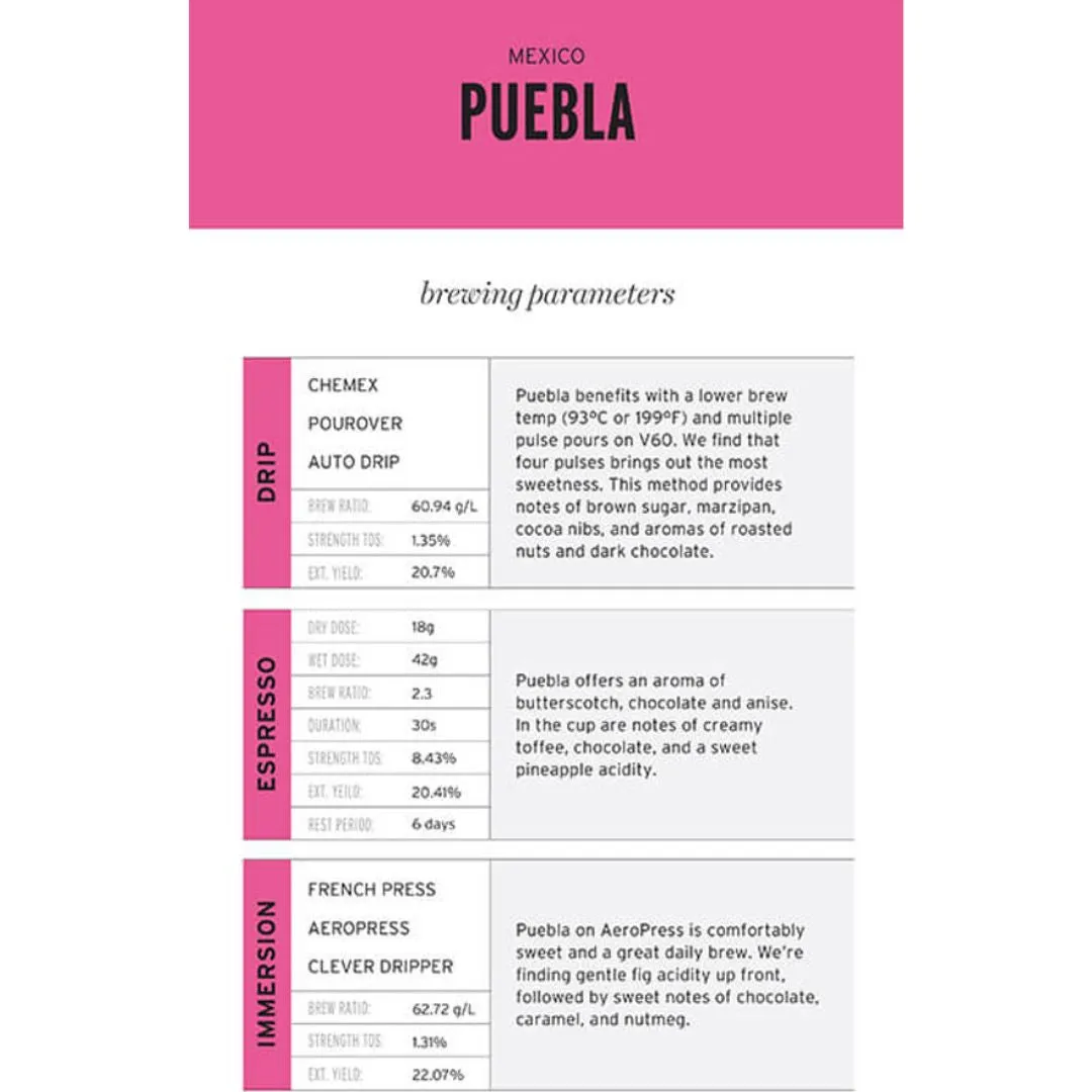 Puebla Coffee (340g)