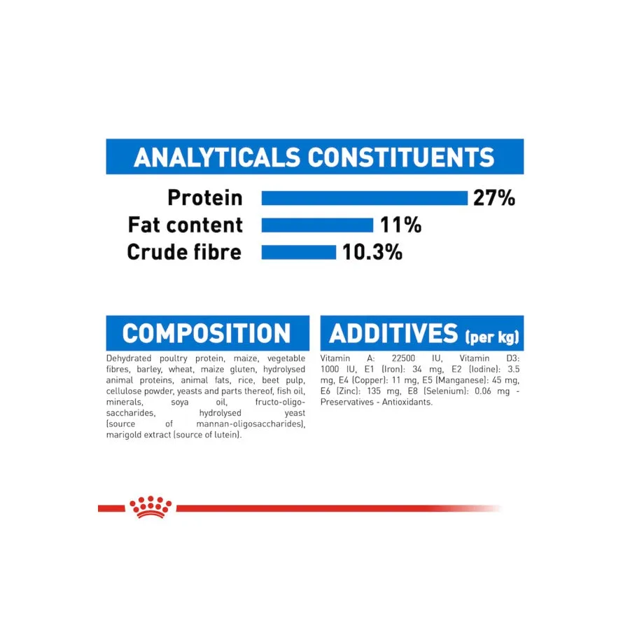 Royal Canin Medium Light Weight Care Adult Dry Dog Food
